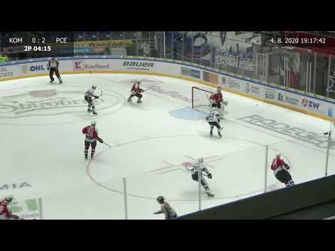 Kloucek Milan 4.8.2020 _ KOMETA Generali Cup - ROZEHRAVKA