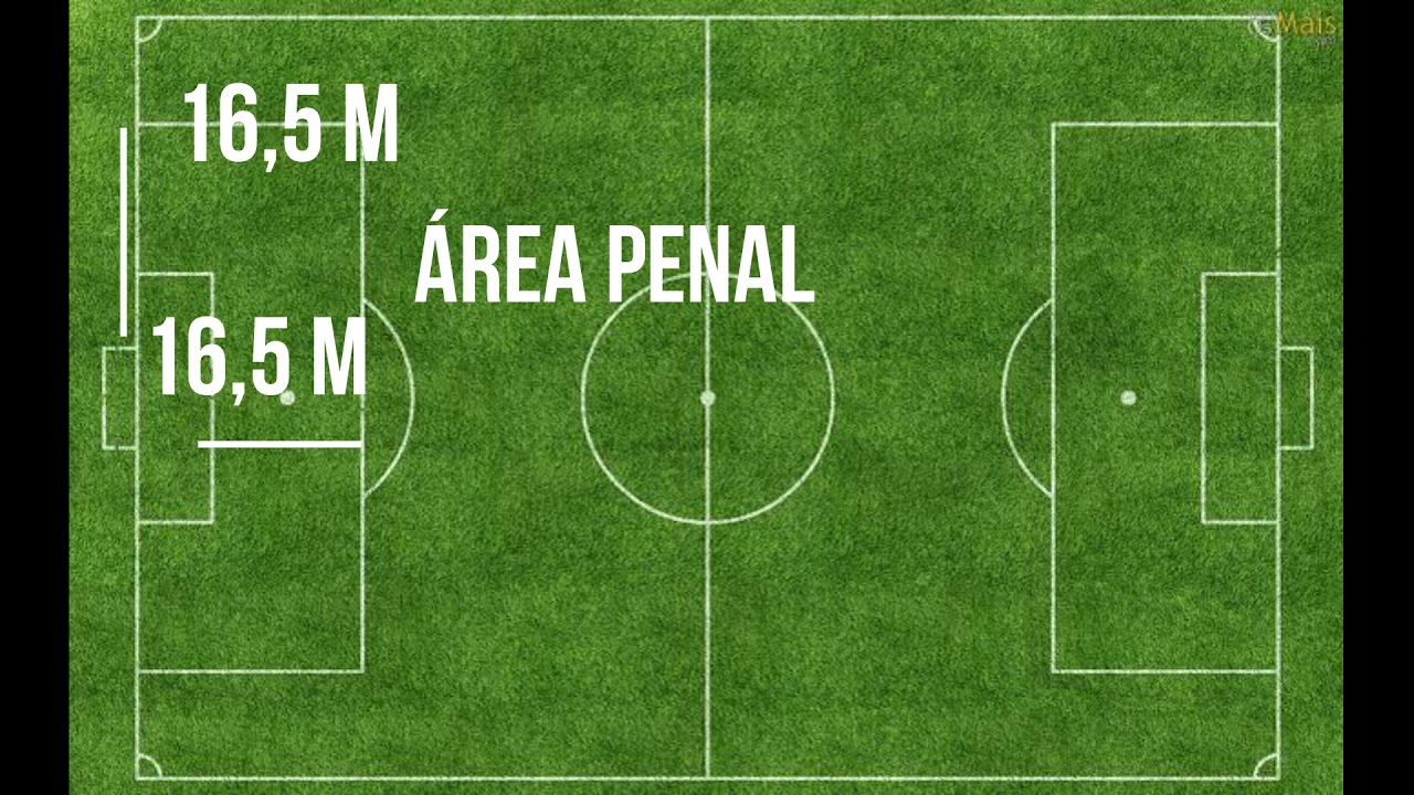 Regra 1 - Dimensões de um Campo de Futebol