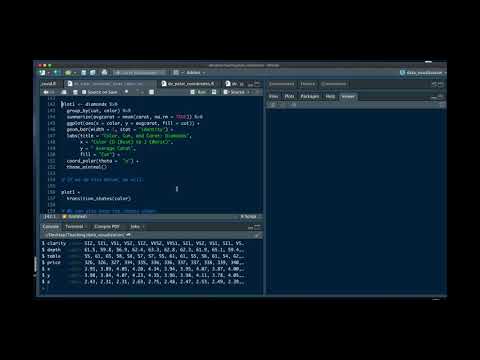 Data Visualization: Animated Plots with gganimate, Part II