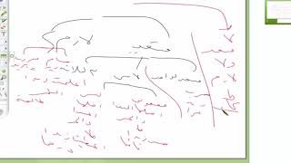 شرح  "البِناءُ في عِلْمِ التَّصْريفِ "(10)  تفصيل الباب الأول من الثلاثي المجرد image