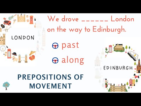 Prepositions of Movement Quiz | Test your English prepositions - across, over, towards, along, .....
