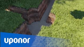 Preizolowane rury Uponor Ecoflex: Instrukcja montażu studni