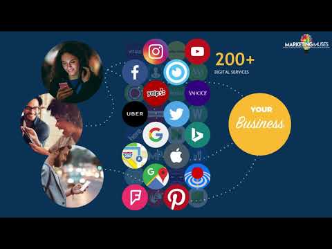 Mmuses Yext Powerlistings Webinar