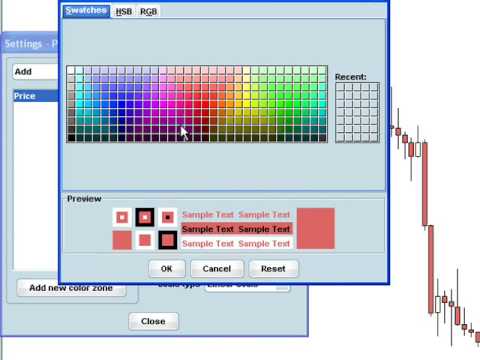 166. Setting up Prorealtime Charts - FX, Stocks, Futures