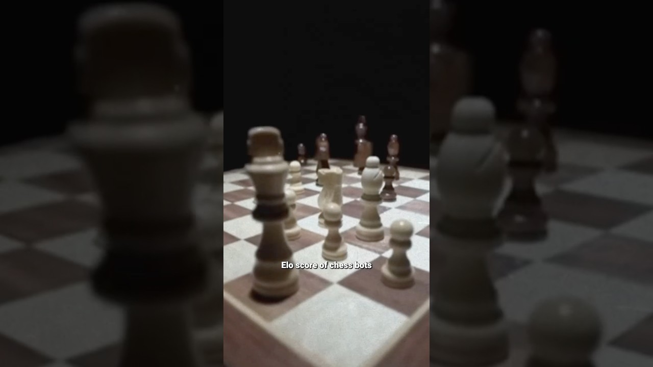 What chess Elo suggests about AI's economic impact