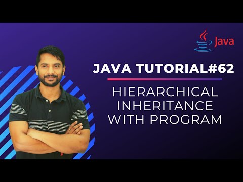 Introduction to Java In Hindi
