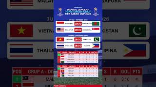 Download lagu Jadwal Timnas Indonesia Di FIFA Asean Cup 2026 - Indonesia vs Bangladesh #fifaaseancup2026 #timnas mp3