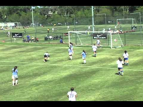 2012 Dallas International Girls Cup: BUSA 96 ECNL vs. Solar Chelsea 96G: Highlights