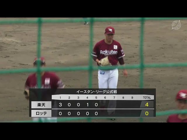 【ファーム】イーグルス・藤井聖 5回5奪三振無失点の好投で勝ち投手の権利を手にする!!  2023年6月6日 千葉ロッテマリーンズ 対 東北楽天ゴールデンイーグルス