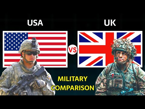 USA vs UK Military Power 2025 | UK vs USA Military Power 2025