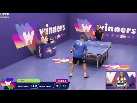 Winners League  06.08.21   Udod Aleksei - Boklag Roman  17:00