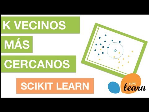INTRODUCCIÓN AL CURSO MACHINE LEARNING CON PYTHON | 0 Curso Machine Learning con Python