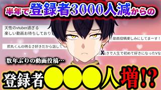 【ドン底からの大感動】○年ぶりに復帰した個人勢Vtuber、視聴者からの温かすぎる反応で涙【収益公開】