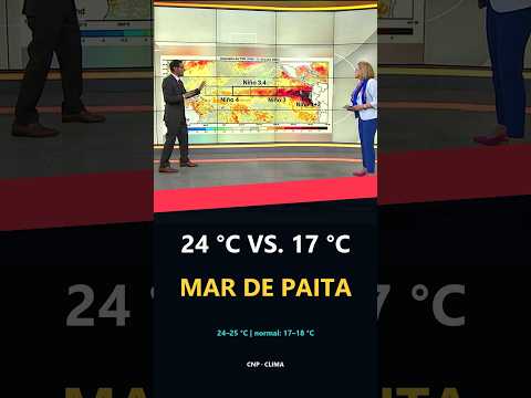 24 °C frente a 17 °C: la brecha del mar de Paita #Shorts