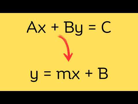 Convert from Standard Form to Slope Intercept