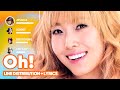 Girls Generation Oh Line Distribution Lyrics Karaoke PATREON REQUESTED
