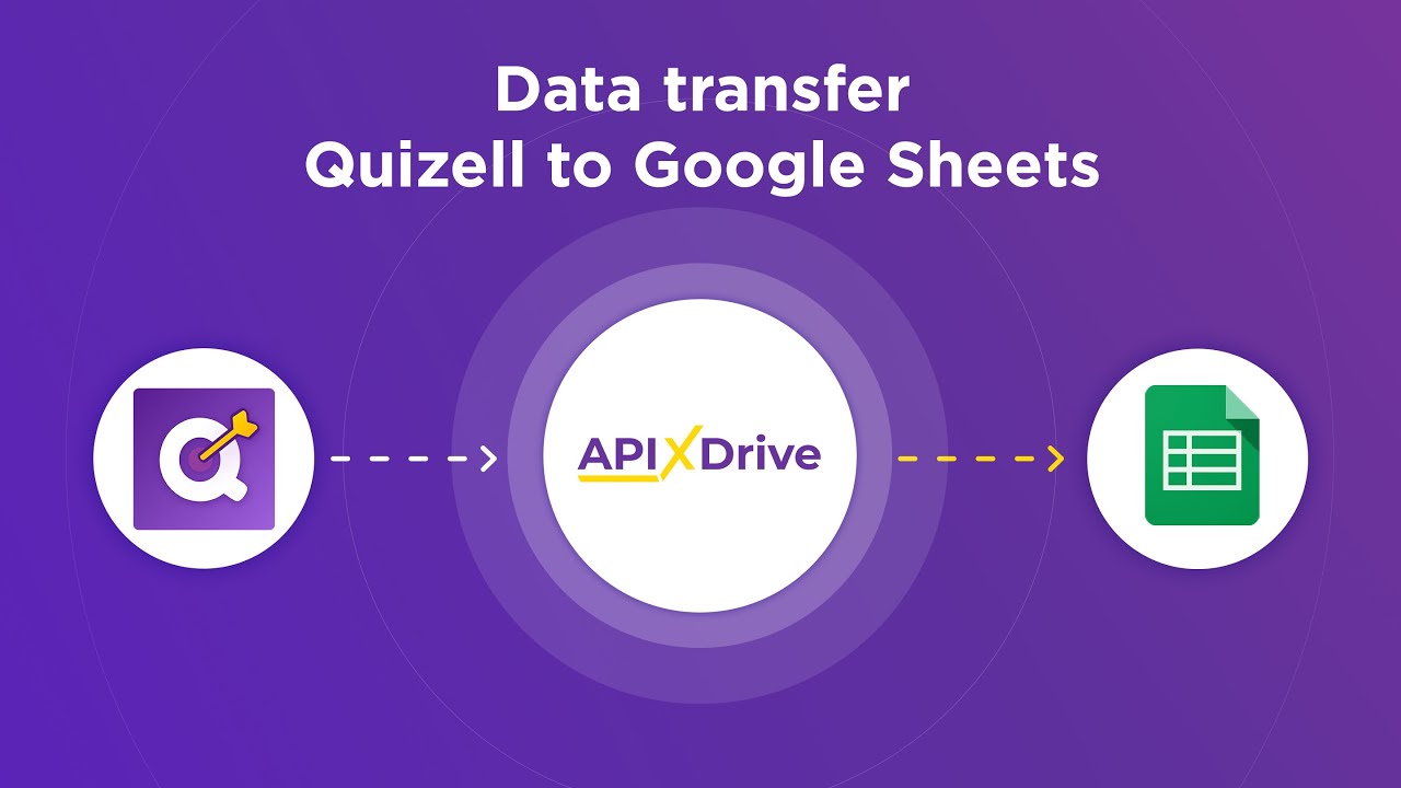 How to Connect Quizell to Google Sheets