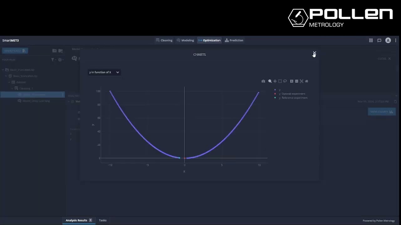 Accelerate Process Optimization with SmartYIELD3 AI Module