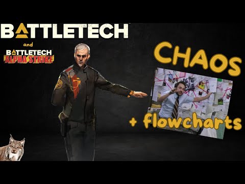 Is this the best Battletech campaign for new players?