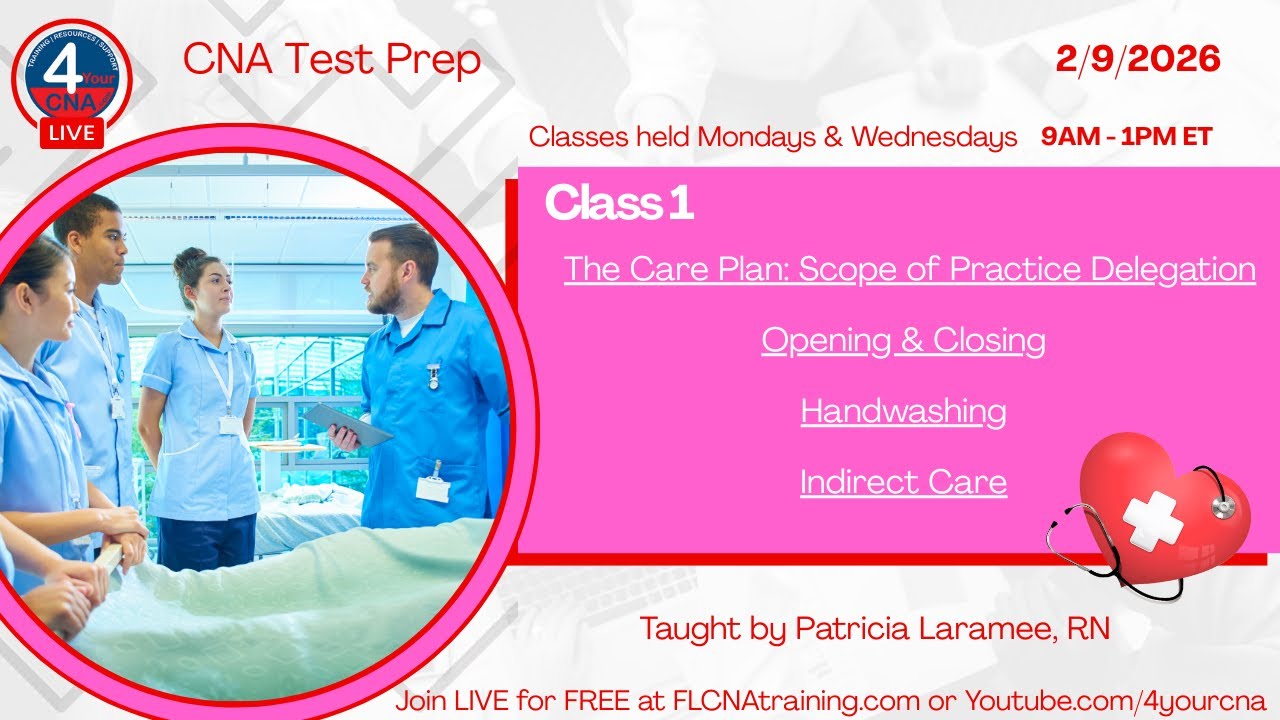 CNA Test Prep Class 1: Care Plans, Delegation, Opening & Closing, Handwashing, Indirect Care