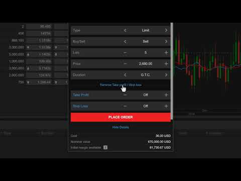 Placing a Futures Trade from Watchlist in ELANA Global Trader