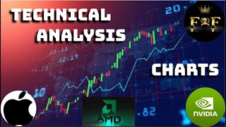 F2F - Technical analysis for NVDA, AMD, & AAPL
