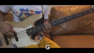 The Victory by Planetshakers (Bass Lesson w/TABS)