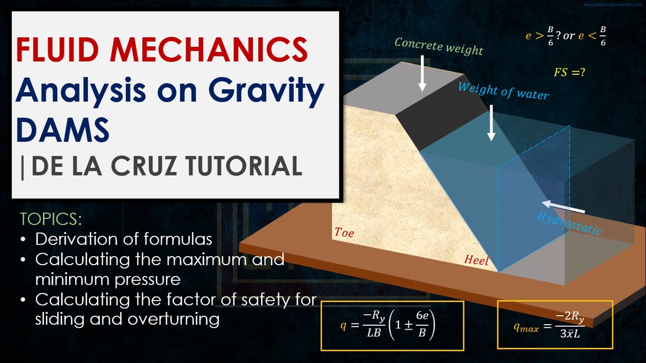 FLUID MECHANICS Analysis on gravity DAMS | DE LA CRUZ TUTORIAL
