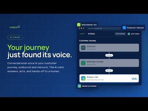 Meet AI Voice: Conversational AI Calls