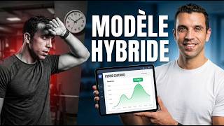 The €5,000/month business model for a sports coach (simple and realistic)