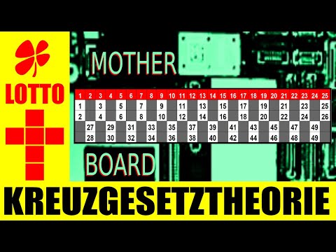Lotto 6 out of 49 !!! How many numbers should you mark per game?...Mother table of all systems