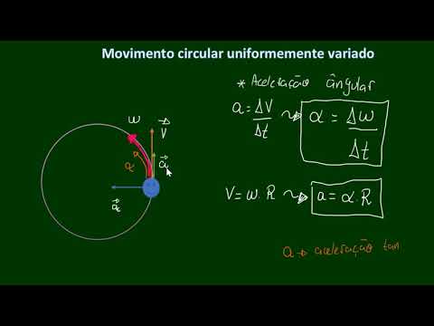 Movimento circular uniformemente variado e equações do movimento circular