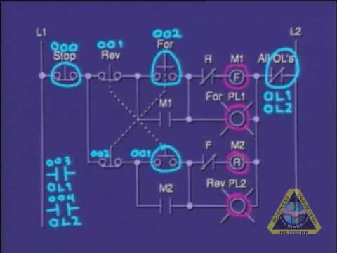 The Role of a Maintenance Planner From the maintenance planning and scheduling training course