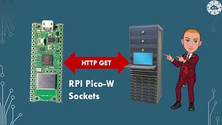 Download the video "Raspberry PI Pico-W: TCPIP Sockets in C/C++"