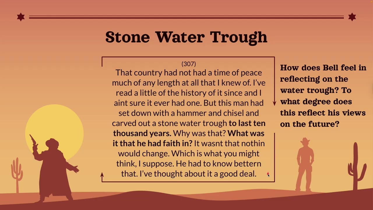 NCFOM Lecture Notes - Ch. 11-13