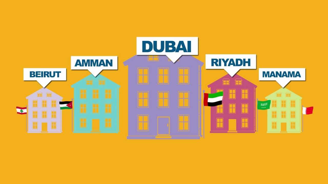 Net Advantage VideoInfograph