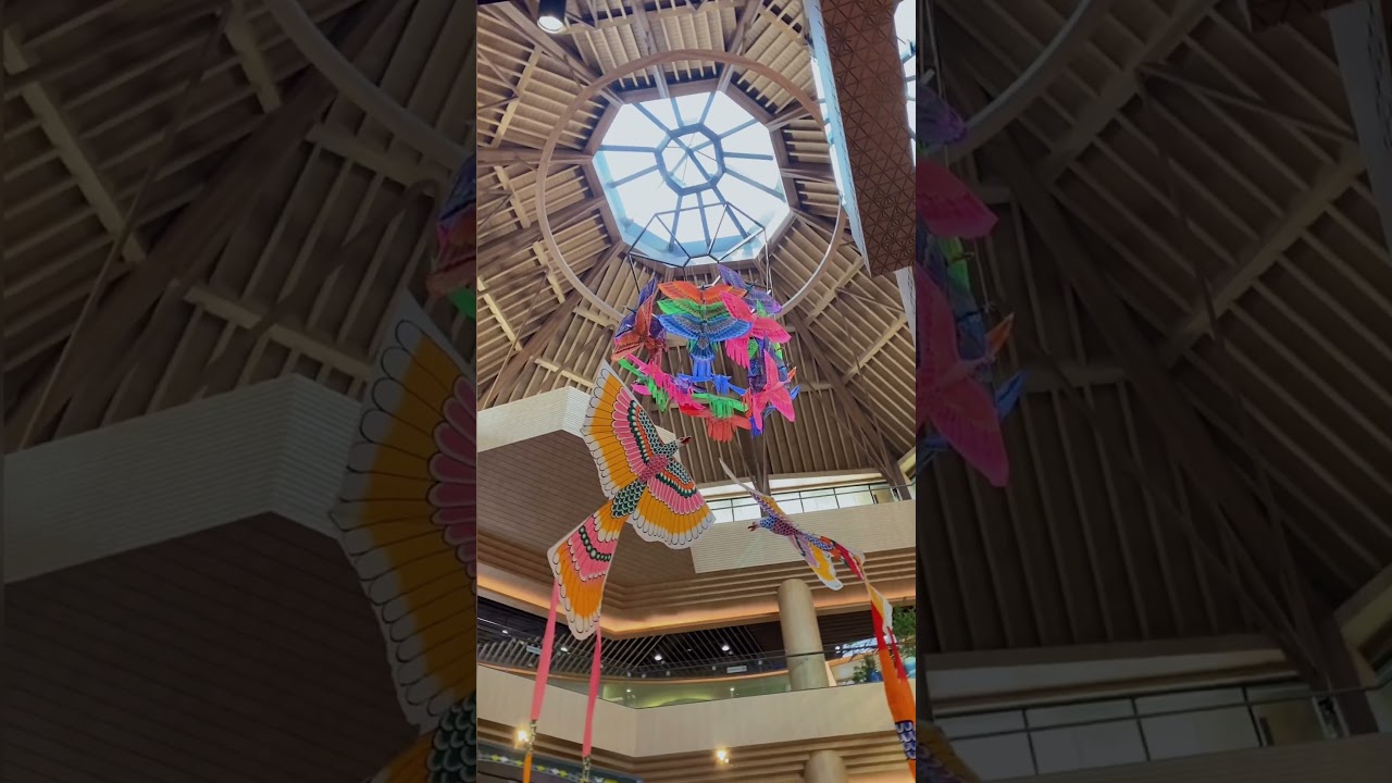 Recap Market Day and Collaboration Week