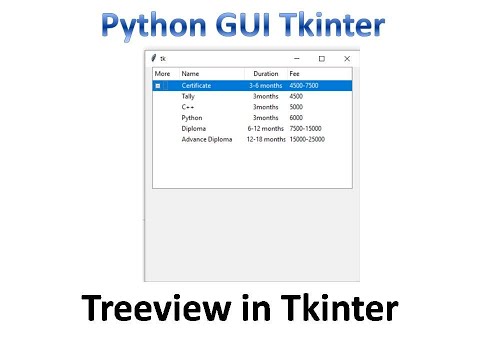 Treeview In Tkinter Python Tkinter Gui Tutorial Part 29