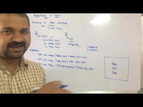 What is HTML and Important Points On HTML tags