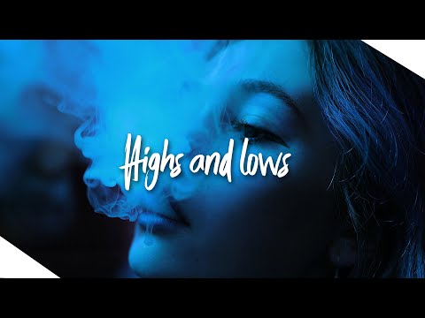 VAVO - Highs & Lows