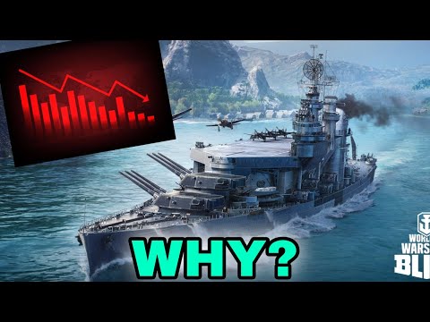 Is Wargaming listening...what are they doing?!