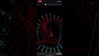 Using GraphMind to create mind maps #mindmaps #mindfulness #learning