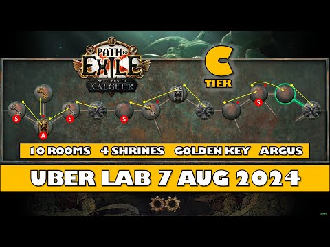 PoE 3.25 - Uber Lab Layout - 7 August 2024