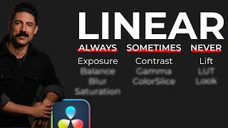 My A-Z guide to grading in linear