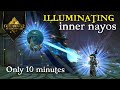 Illuminating Inner Nayos - Achievement - Gift of Inner Nayos - Guild Wars 2: Secrets of the Obscure
