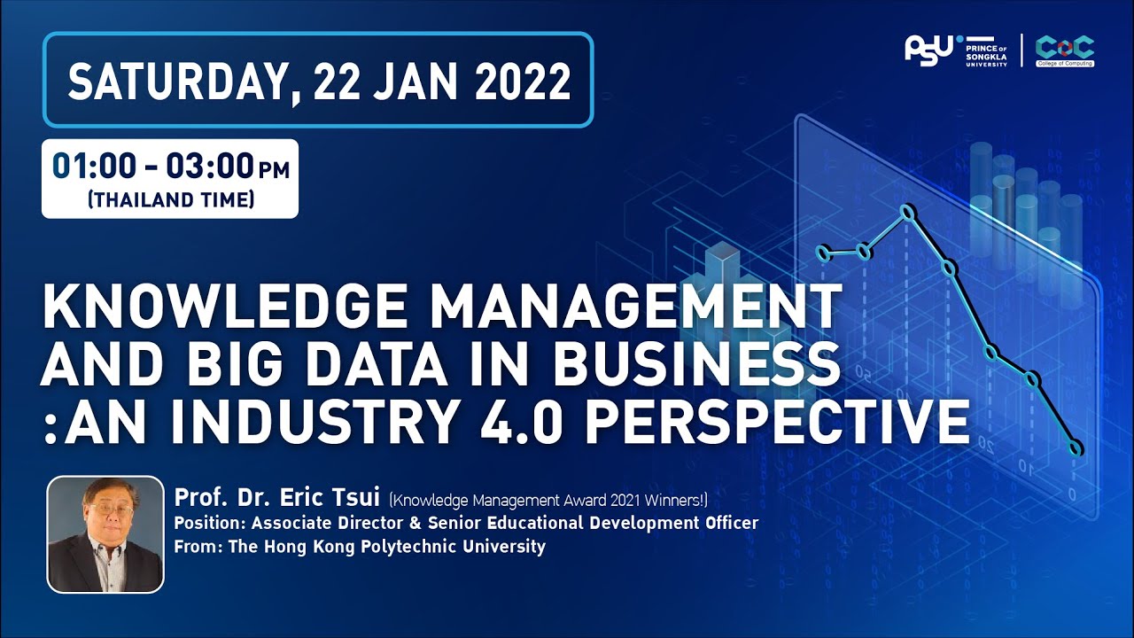 Knowledge Management and Big Data in Business: An Industry 4.0 perspective