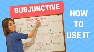 Spanish Subjunctive  Uses (Learn How and When to Use the Subjunctive)