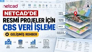 Netcad'de Resmi Projeler için (CBS) Gelişmiş Veri İşleme Rehberi #netcad #resmik