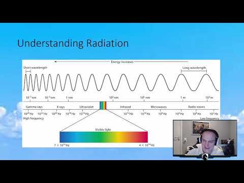 5G — Bunnyhoppor Science Corner Ep.1