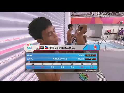 PHILIPPINES DIVING TEAM, TOKYO 2020 OLYMPICS? GO FOR GOLD?